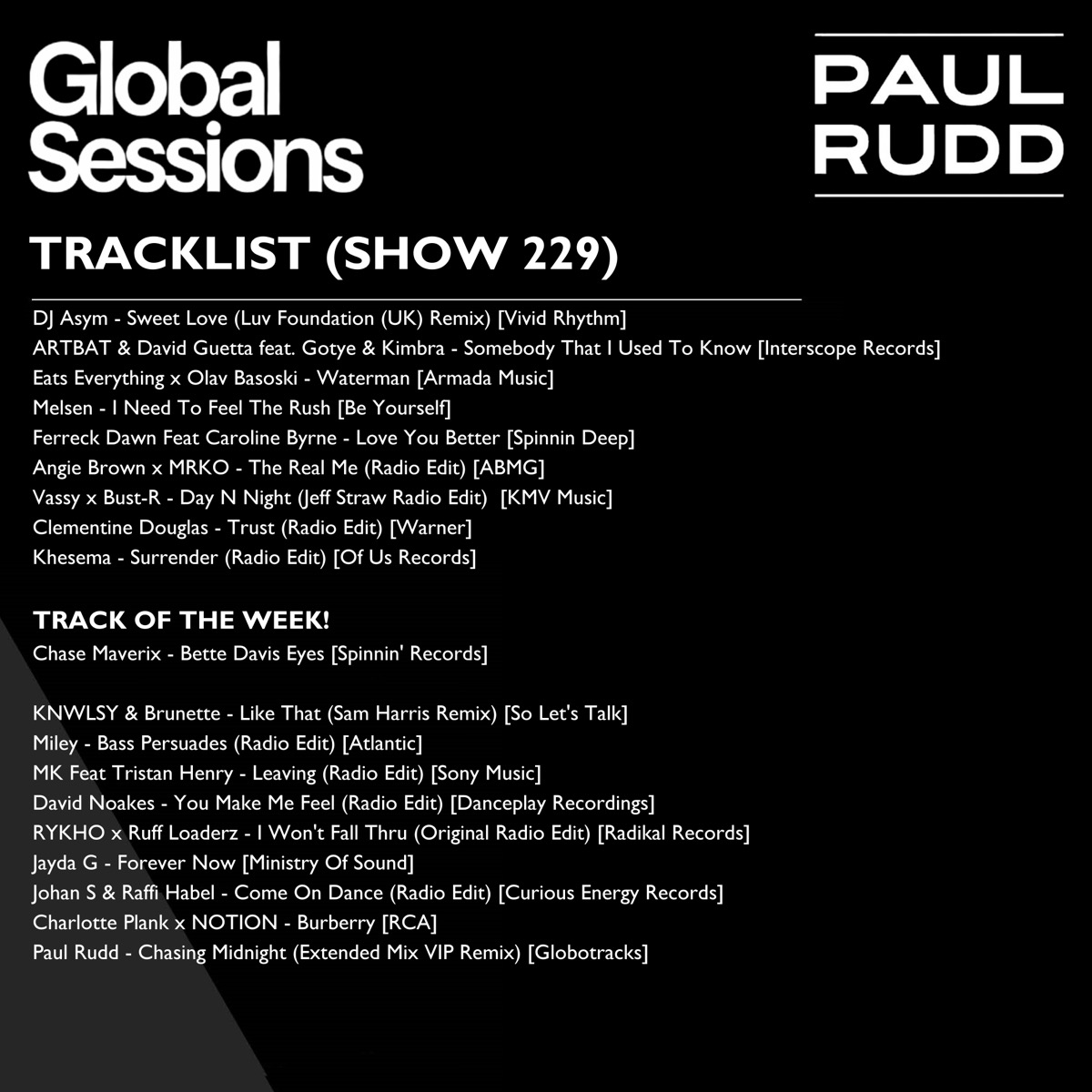 Okładka Globalsessions